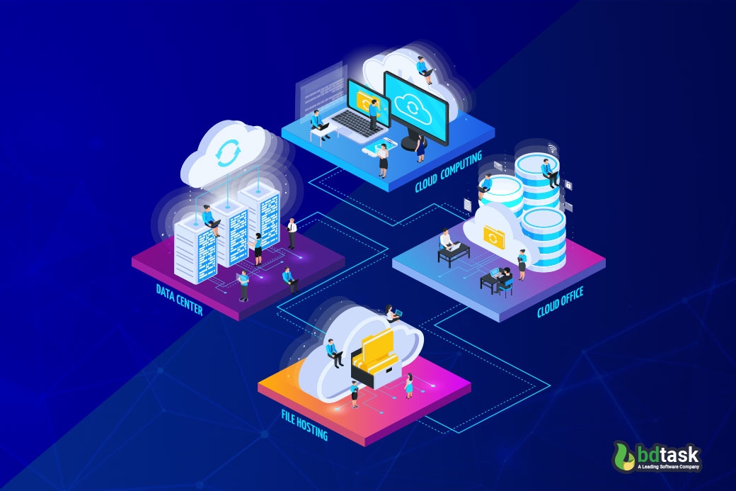 PHP Hosting: Best Web Hosting for PHP Website
