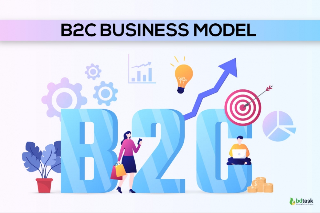 B2C Business Model and Examples