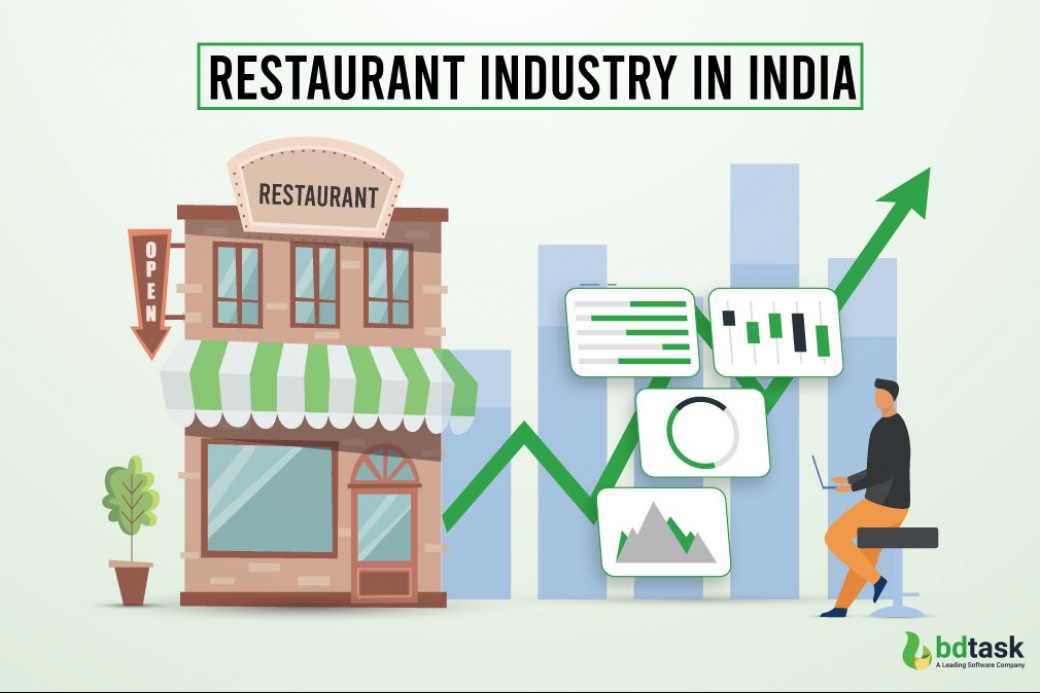 Restaurant Industry in India