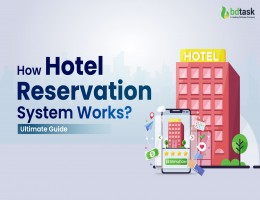 how hotel reservation system works