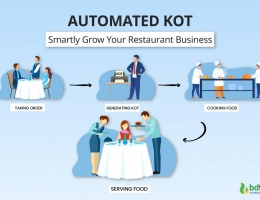 KOT in Restaurant